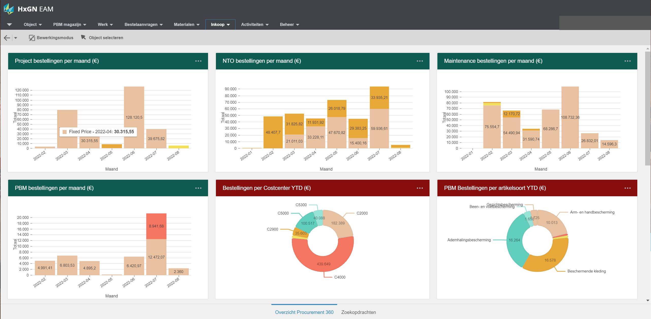 procurement 360